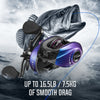 A close-up of the Piscifun® Spark Pro Baitcasting Reel, featuring a fish with a fishing rod and reel. High strength, wear and corrosion resistance. Magnetic brake system for precise control. Strong pulling force of 16.5lb/7.5kg.
