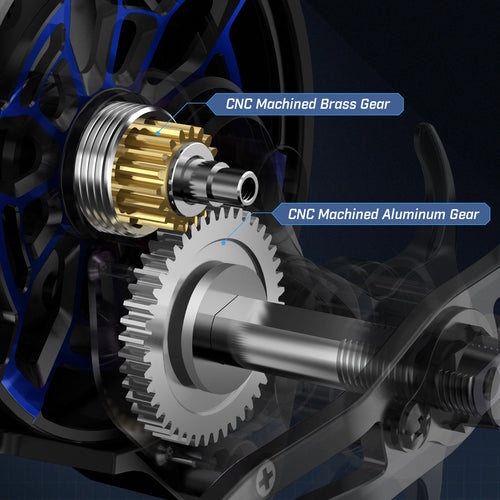 Piscifun ICX Frost Reel - Close-up of innovative gear system on carbon frame inline ice reel for smooth operation and durability.