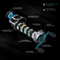 Piscifun® Alloy M Baitcasting Reel Diagram