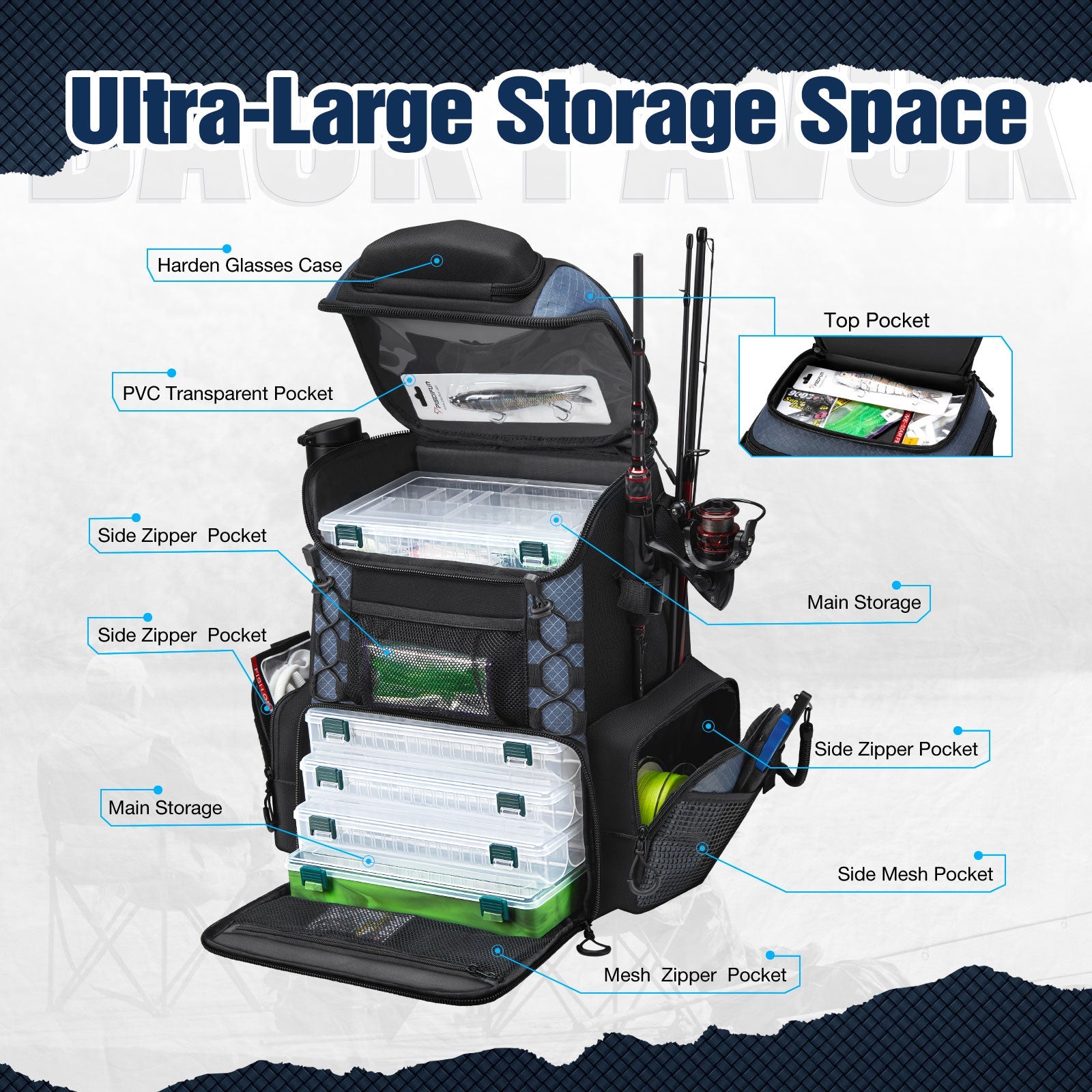 big fishing tackle bags Fishing Tackle Backpack With 4 Boxes Black