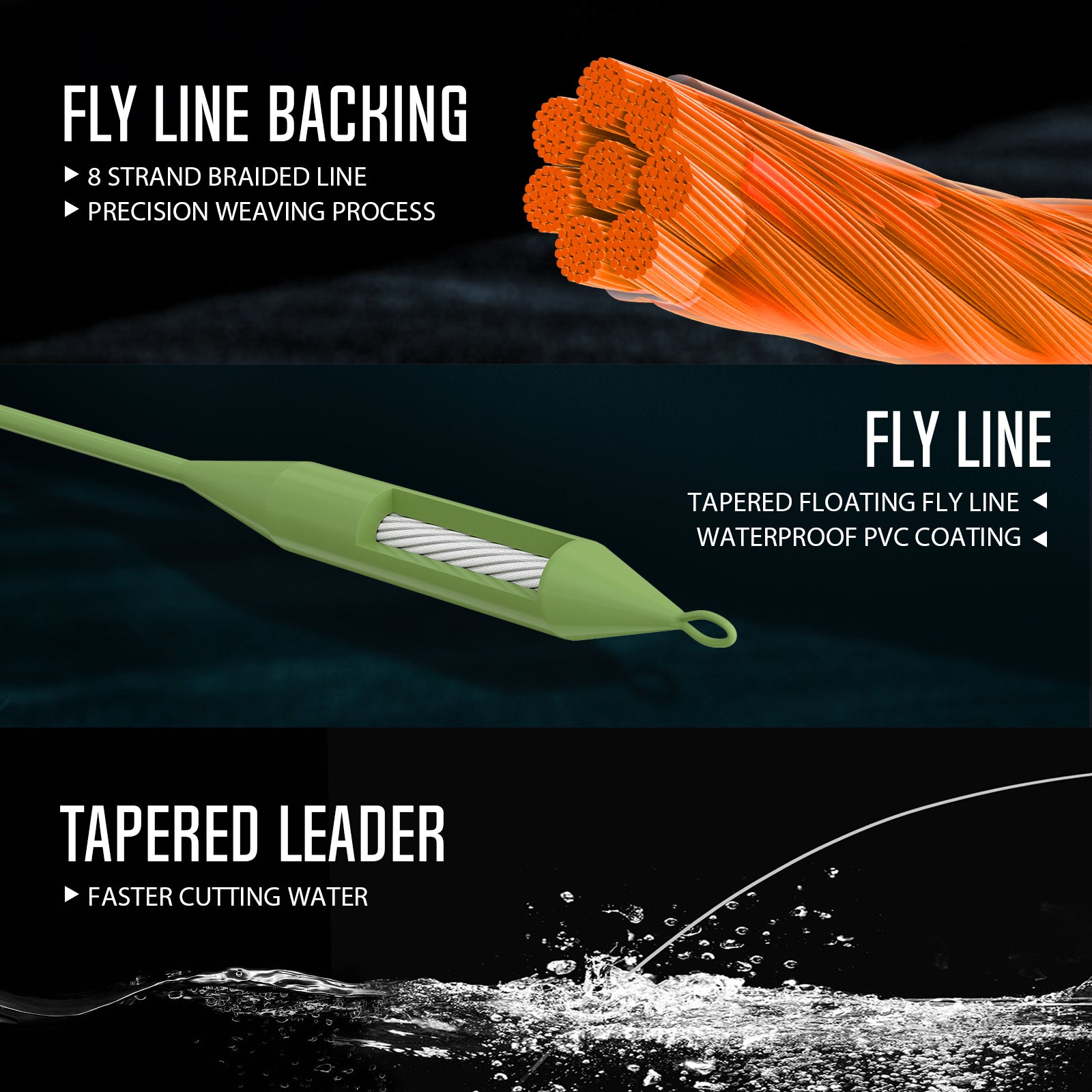 Piscifun Sword Fly Fishing Reel, CNC-Machined Aluminum Alloy Fly Reel, 5/6WT-Reel