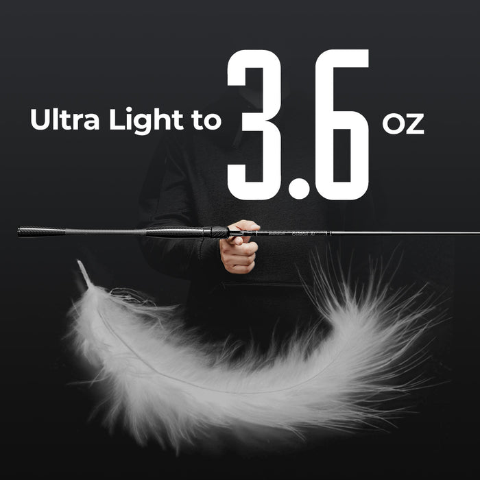 Fish Rods R2 Performance Series Carbon R1: The Ultimate Lightweight, Sensitive Fishing Rod | Piscifun