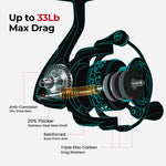 Piscifun® Carbon X Spinning Reel: Feather-light carbon body, 10+1 stainless steel bearings, high-speed 5.2:1 & 6.2:1 gear ratio, up to 33lbs drag power, innovative features for ultimate fishing experience.