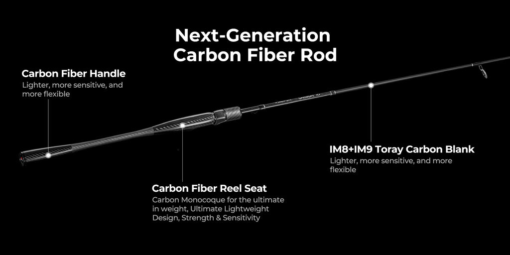 Carbon R1: The Ultimate Lightweight, Sensitive Fishing Rod | Piscifun