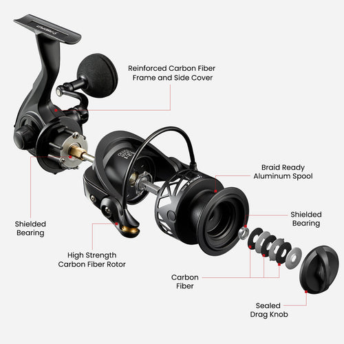 Carbon X & Carbon R1 The Lightest Spinning Rod Reel Combo