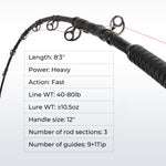 Piscifun® Saltflow High-Tech Rods: Innovative offshore fishing rod with MID-THREAD structure for optimal tension balance. Features CG1 composite material, SEAGUIDE® Accessories, EVA grip, and corrosion-resistant stainless steel.