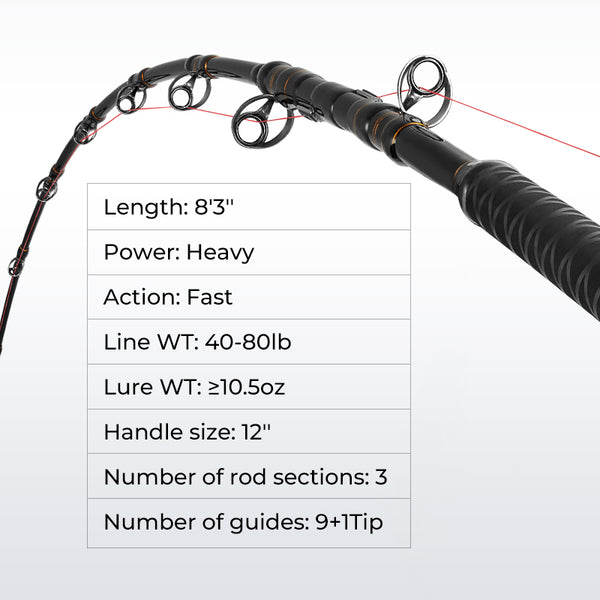 Piscifun® Saltflow High-Tech Rods: Innovative offshore fishing rod with MID-THREAD structure for optimal tension balance. Features CG1 composite material, SEAGUIDE® Accessories, EVA grip, and corrosion-resistant stainless steel.
