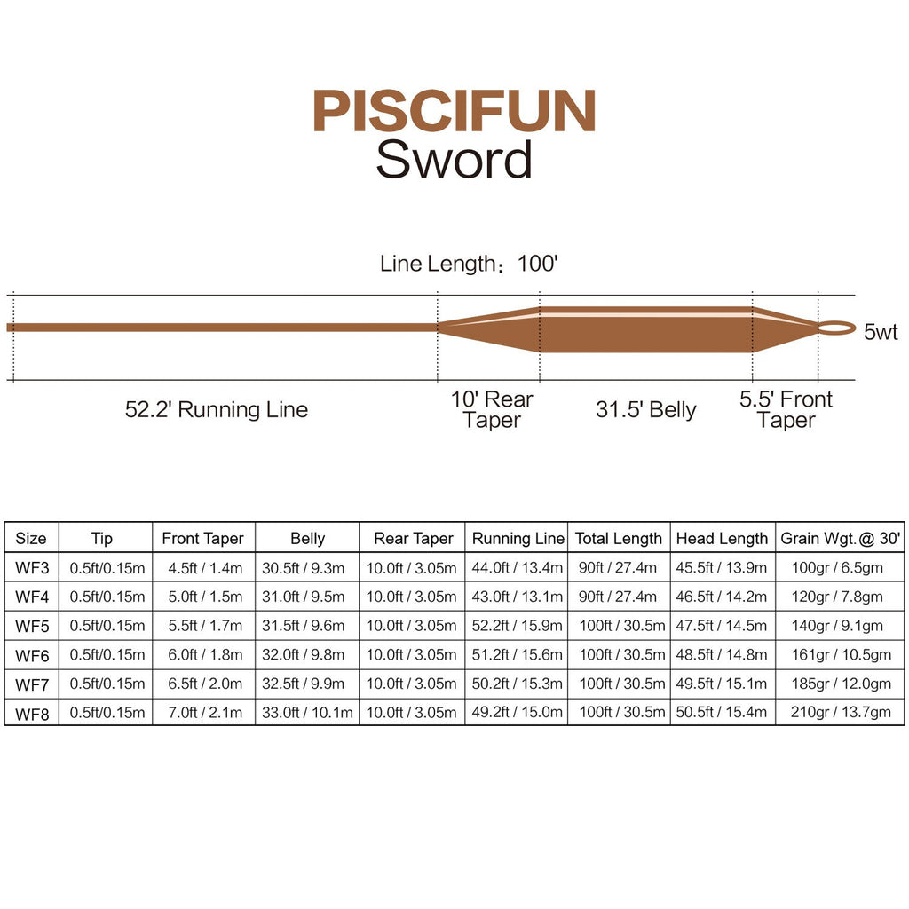 Piscifun Sword fly fishing line with welded loop, ideal for trout fishing. Longer head and bigger diameter for easy casting. Braided core for lower memory. Integrated Slickness additive for maximum distance and durability. Enhanced welded loop for quick leader attachment.