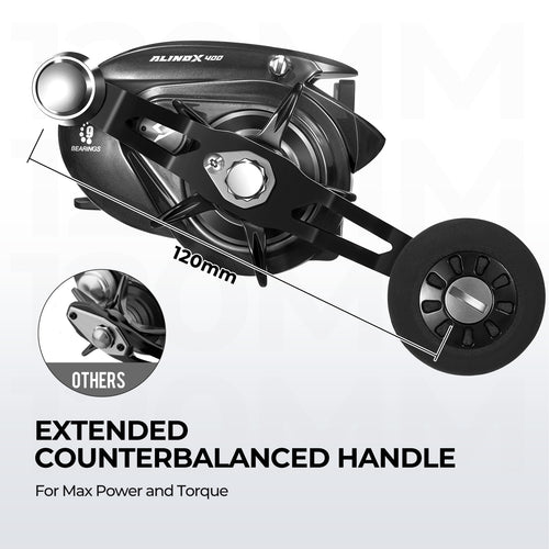 Alijoz 400 Saltwater Baitcasting Reel Alijoz 400 Saltwater Baitcasting Reel