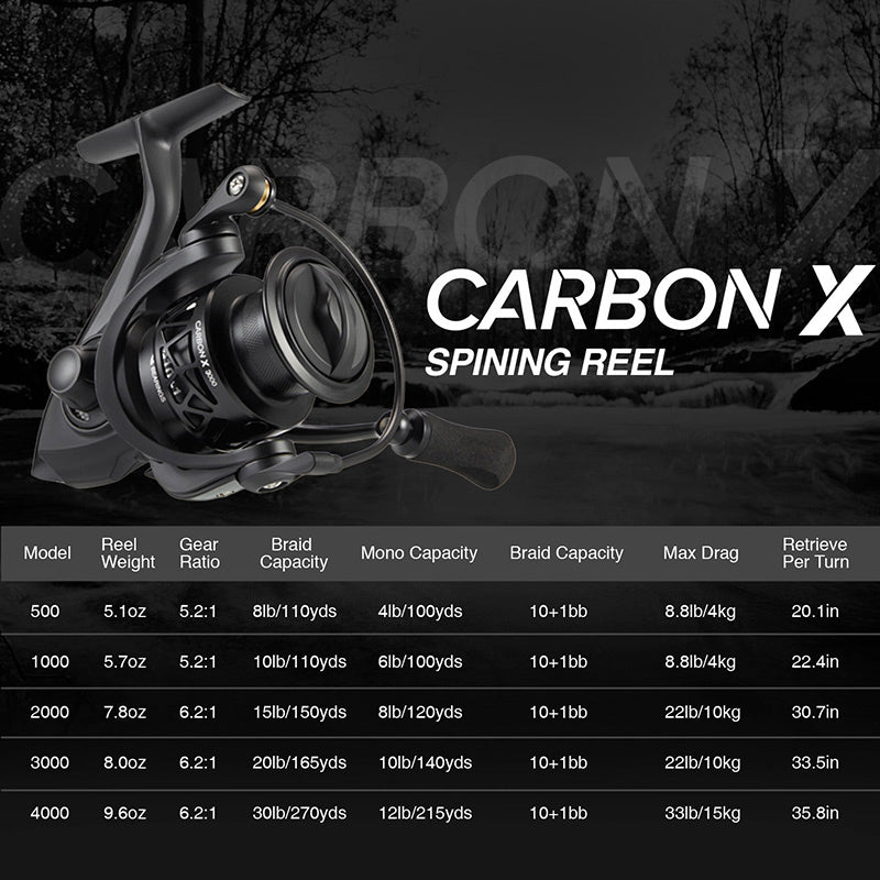 Piscifun Carbon X Spinning Fishing Reel Light 1000 - 4000, 6:2:1