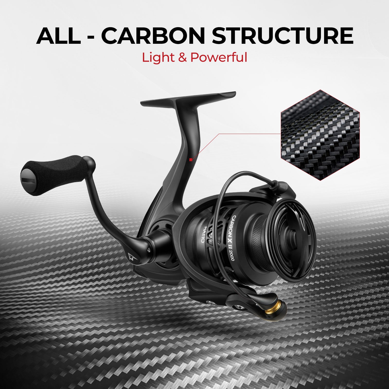 Piscifun Carbon X 1000 Fishing Pole Piscifun Ice Fishing Reels Piscifun Carbon X Piscifun Carbon X 1000 Fishing Pole Piscifun Ice Fishing Reels Piscifun Carbon X