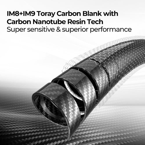 carbon fiber fly fishing rod Carbon R1: The Ultimate Lightweight, Sensitive Fishing Rod