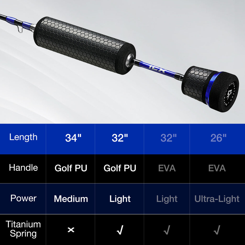 Piscifun® Icx Focus Ice Fishing Rod - A screenshot of a device with a black roller and blue handle, showcasing the easy bite detection titanium tip and lightweight hybrid carbon fiber blank for incredible sensitivity and control through the ice. Available in multiple colors for a stylish selection.