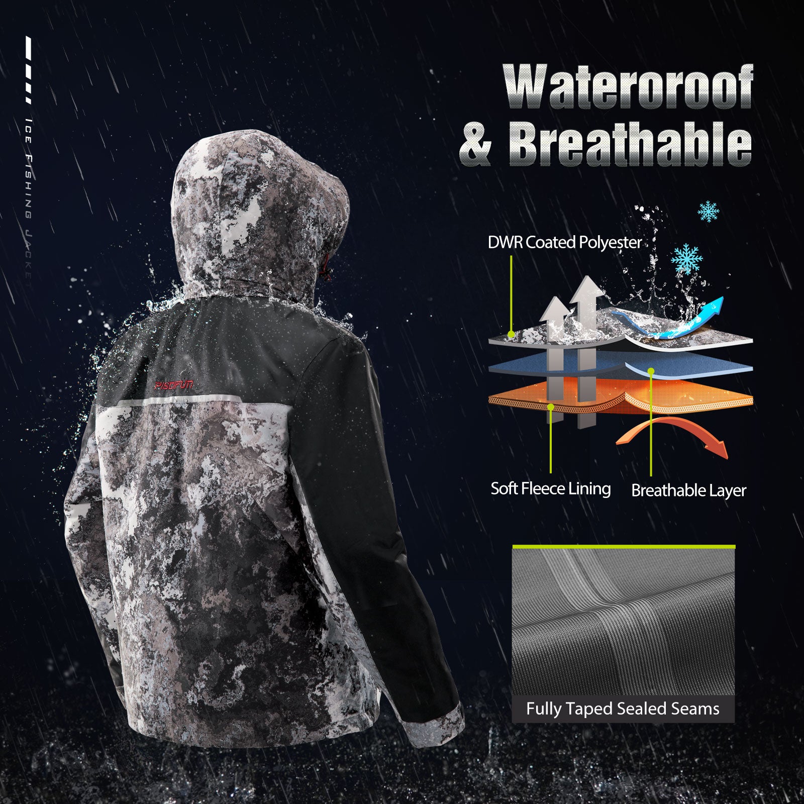 Ice Fishing Suits | Insulated Jacket & Bibs | Bibs / Black Gray / 2XL |  Piscifun