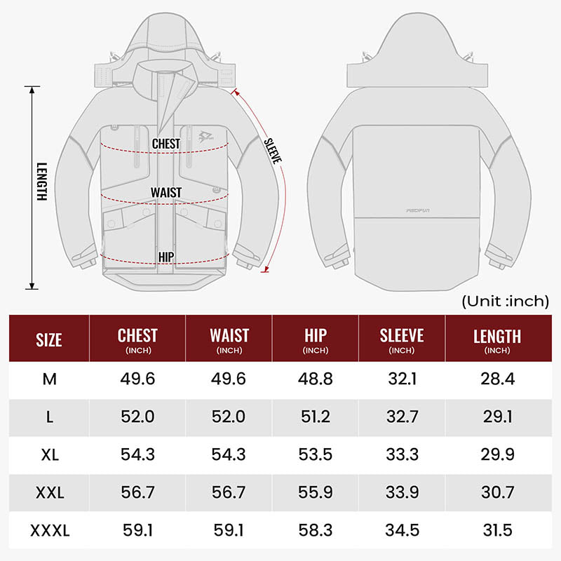 Piscifun Ice Fishing Suits, Insulated Jacket & Bibs Waterproof | Piscifun