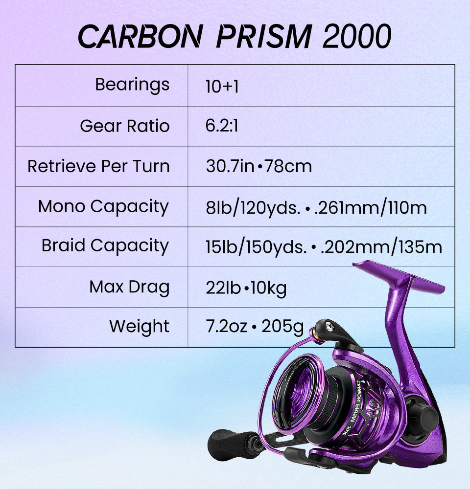 Piscifun Carbon Prism Ultralight Spinning Fishing Reel 