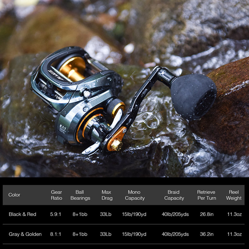 Piscifun® Alijoz Size 300 Low Profile Baitcasting Reel on a rock, designed for durability and power. Perfect for big freshwater fish and inshore saltwater fishing.