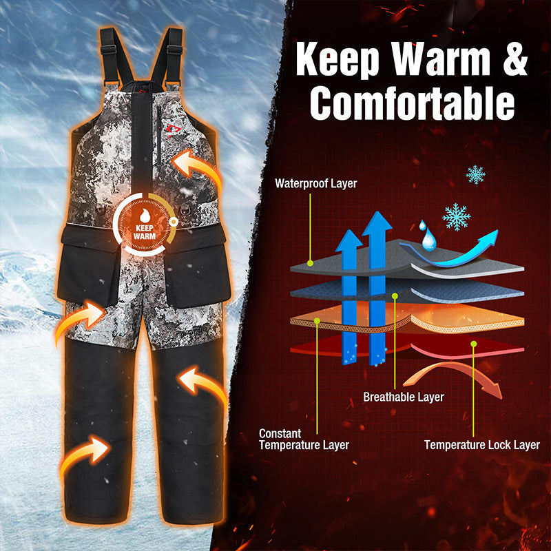 Ice Fishing Suit | Ice Fishing Bib and Jacket | Piscifun