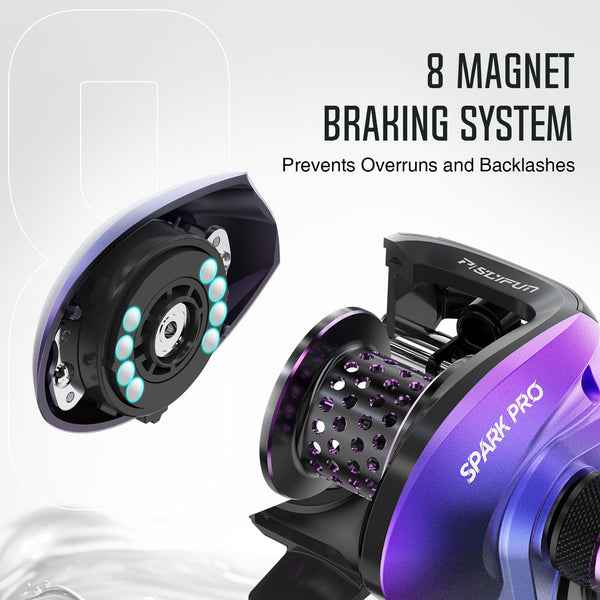 A close-up of the Piscifun® Spark Pro Baitcasting Reel, showcasing its compact styling and chameleon paint for a dazzling appearance. This high-strength fishing reel features a magnetic brake system for precise control and a strong pulling force of 16.5lb/7.5kg.