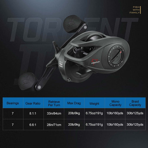 baitcasting reel line capacity Torrent II Baitcasting Fishing Reel 20LB Drag
