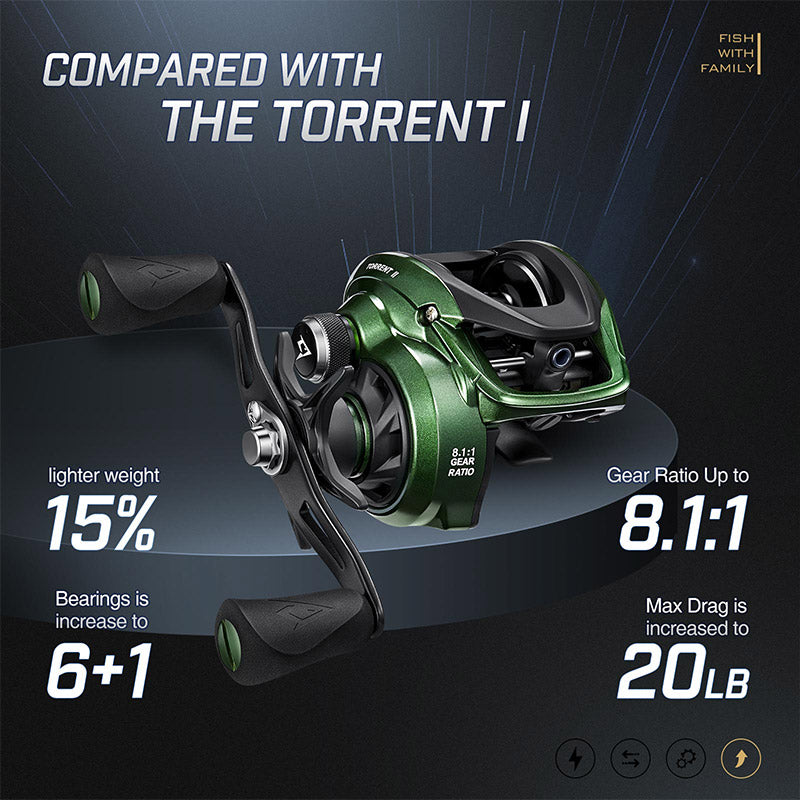 Torrent II Baitcasting Fishing Reel 20LB Drag, 100 Size - 6.6:1 Gear Ratio  / Right Hand / Black