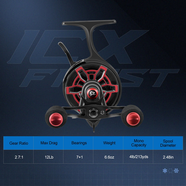 A close-up of the Piscifun ICX Frost Carbon Ice Fishing Reel, showcasing its innovative design and smooth operation.