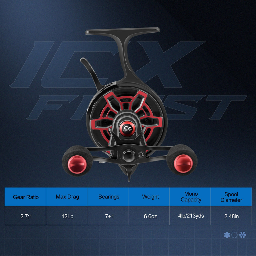 A close-up of the Piscifun ICX Frost Carbon Ice Fishing Reel, showcasing its innovative design and smooth operation.