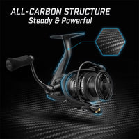 Piscifun®Carbon X II Best Ultralight Spinning Reels