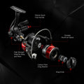 A close-up diagram of the Piscifun ICX 5 Ice Fishing Reel with a black and red handlebar and gear.