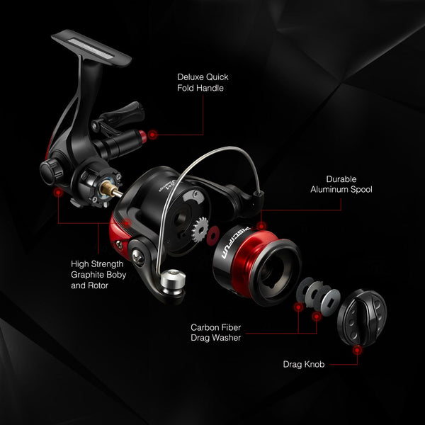 A close-up diagram of the Piscifun ICX 5 Ice Fishing Reel with a black and red handlebar and gear.