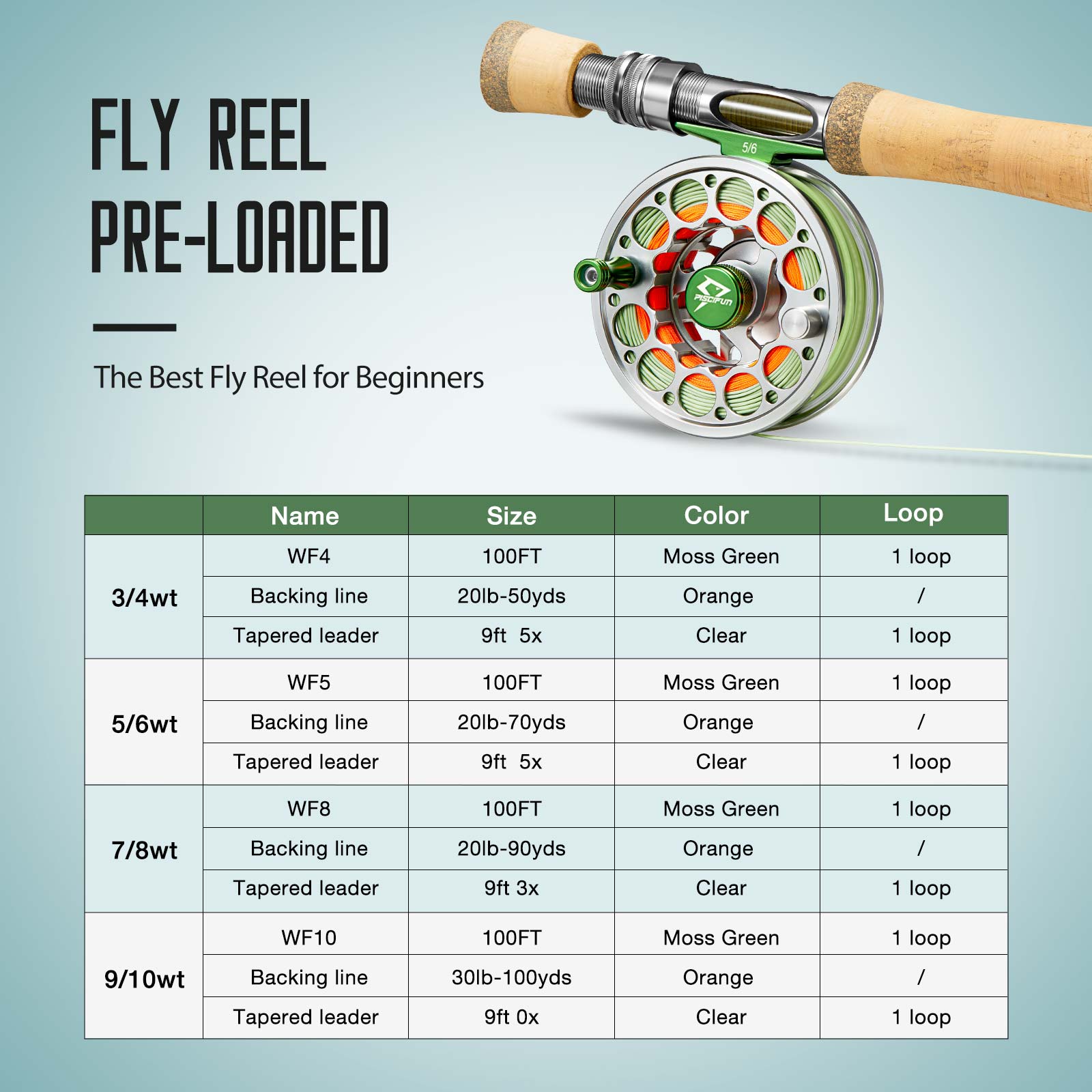 Piscifun Sword Fly Fishing Reel, CNC-Machined Aluminum Alloy Fly Reel, 3/4WT-Reel