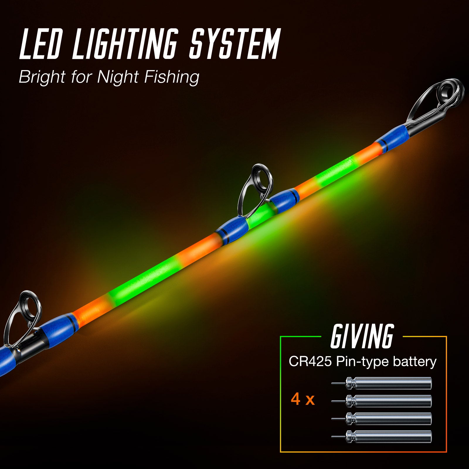 LED LumiCat Catfish Rods, 2Piece Casting Rods, Casting Rod Alum Reel Seat  8