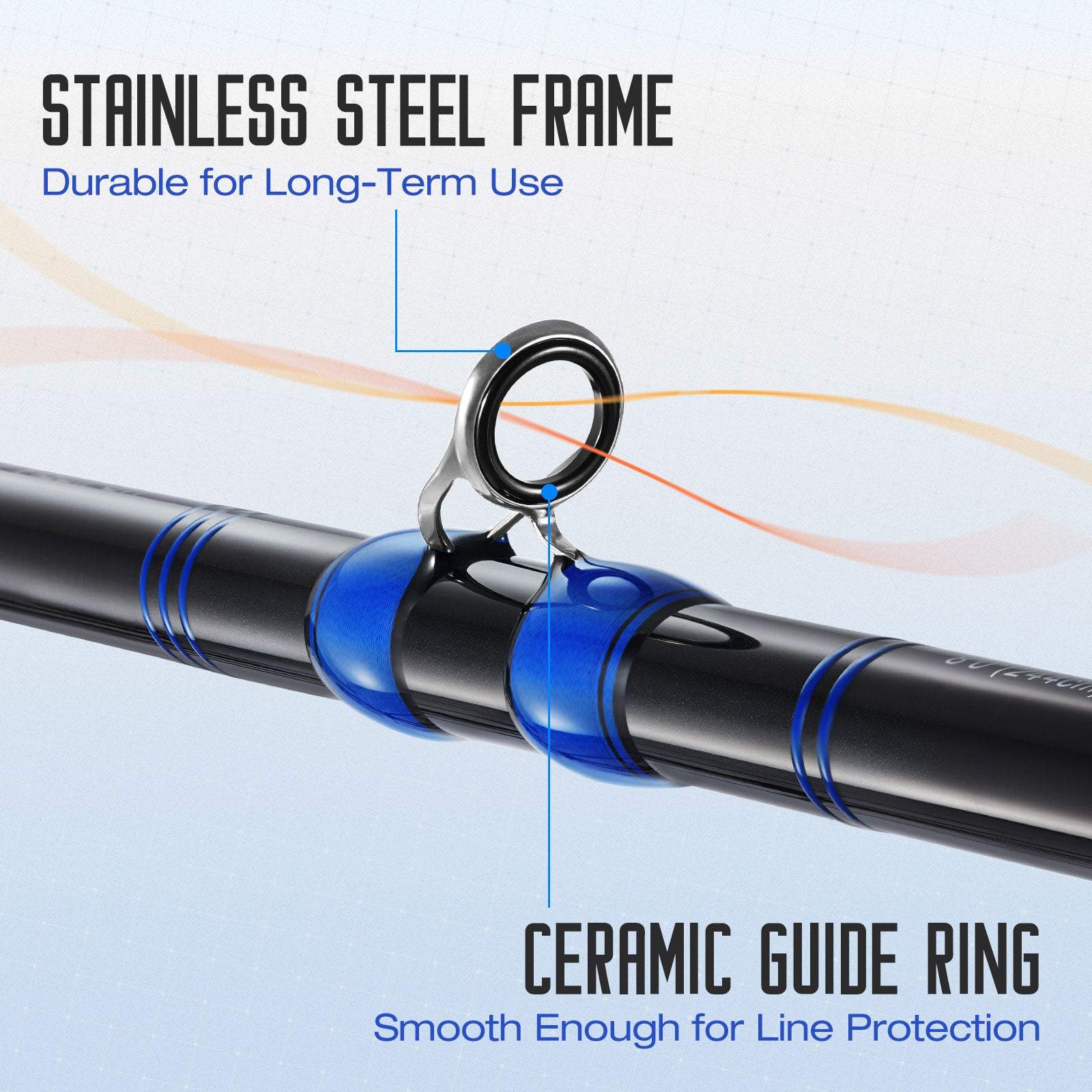 PISCIFUN® LED LumiCat Catfish Rods, 2 Piece Casting Rods Casting Rod Standard Reel Seat 7