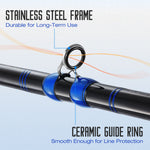A close-up of a PISCIFUN® LED LumiCat Catfish Rod, featuring a metal ring, blue and black pipe, and a logo.