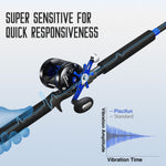 LUMICAT Catfish Rod - IM7 Carbon Fiber Blank, Ceramic Guide Ring & Stainless Steel Frame, 2 Piece Casting Rods Sale.