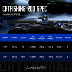 A close-up of a PISCIFUN® LED LumiCat Catfish Rod with IM7 Carbon Fiber Blank, Ceramic Guide Ring, and Stainless Steel Frame.