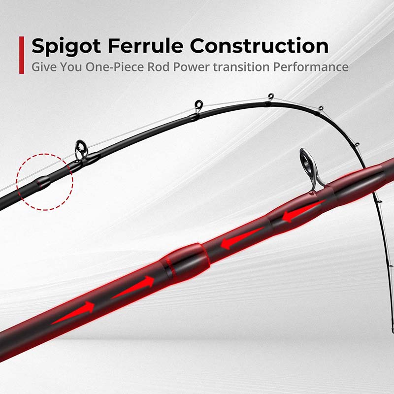 Piscifun® Torrent Casting Rod Two Pieces