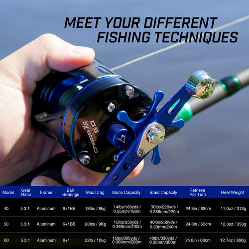 catfish baitcaster combos Chaos XS Round Catfish Rod and Reel Combo
