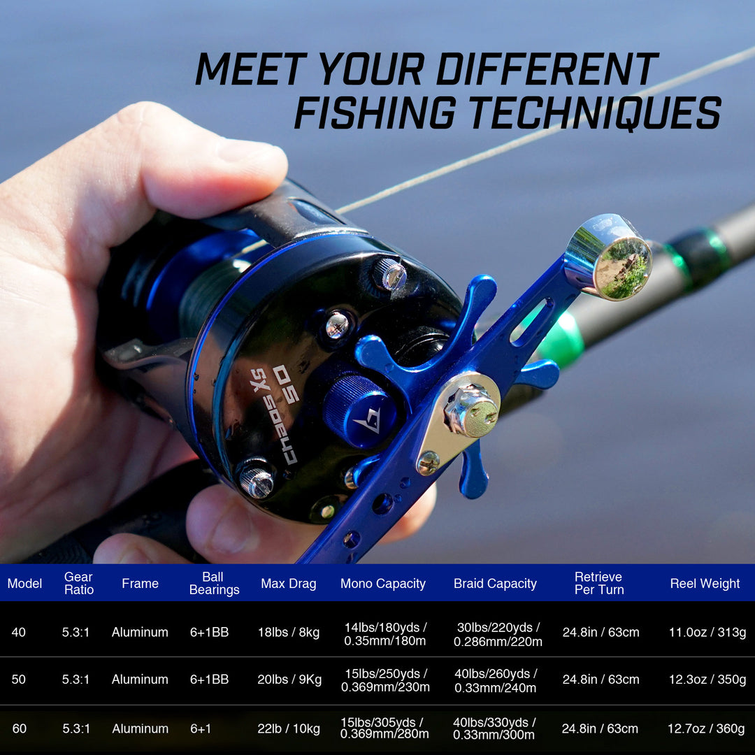 baitcasting reels for pike fishing KastKing Skeet Reese Icon 7.2:1 / Left Handed Introducing the Svivlo Genesis ONE CastGuard 2.0 Northern Pike Baitcasting Reels For