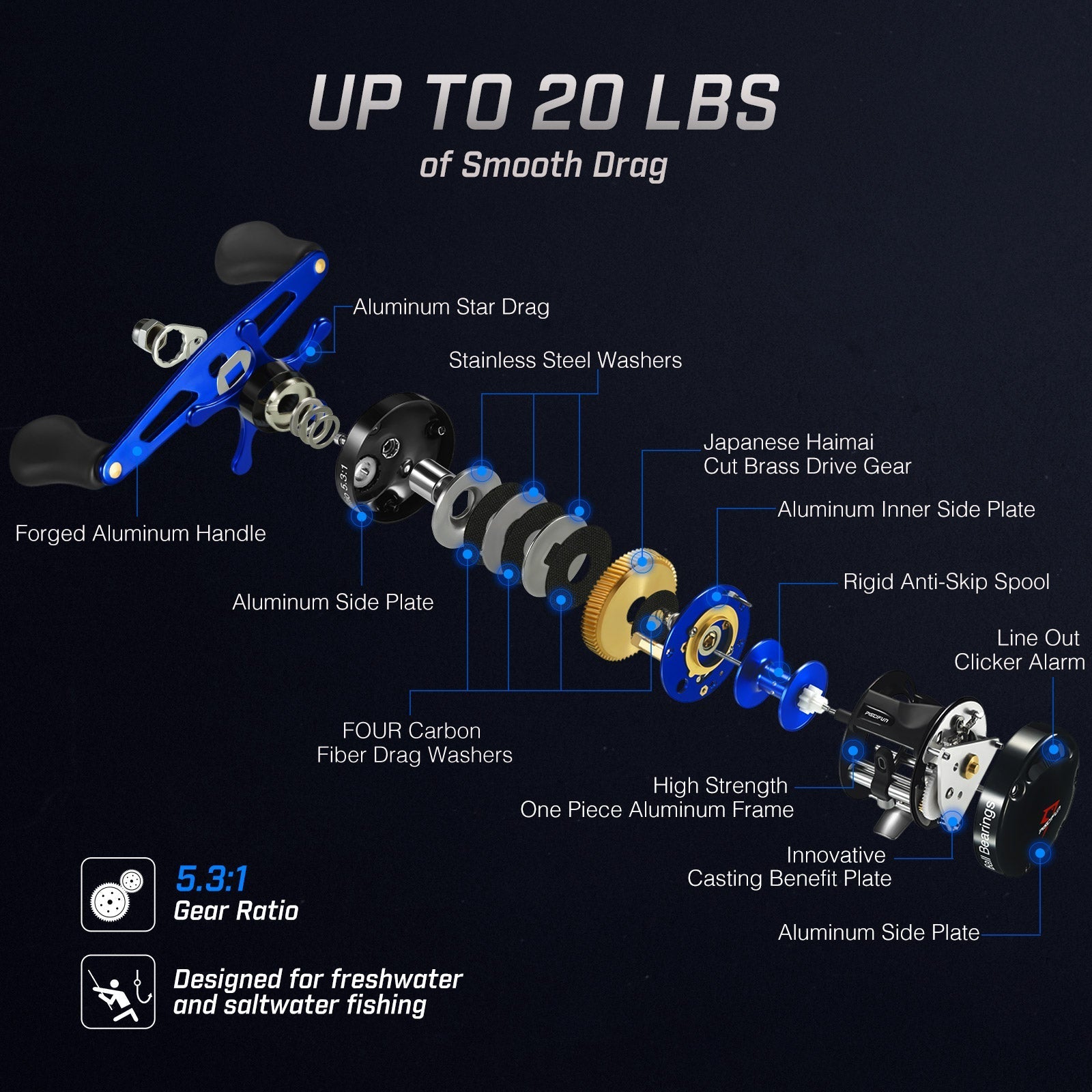 Chaos XS Round Saltwater Baitcasting Reel Sale