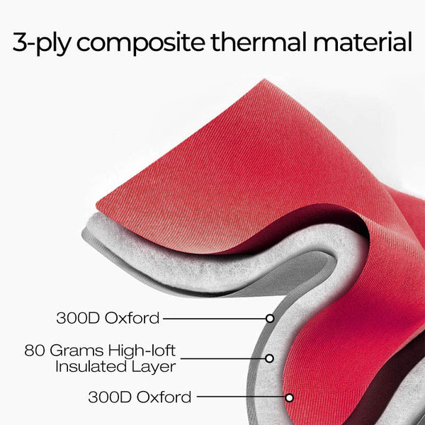 Piscifun 3-4 Person Ice Fishing Shelter: Close-up of thermal material & fabric. Insulated & durable, maintains performance at -31°F/-35°C. Two-door design with fiberglass poles for strength. Roomy with excellent lighting. Easy to carry & assemble. Humanized design with side vents, storage bags, wind ropes, ice anchors, and reflective sticker for safety.