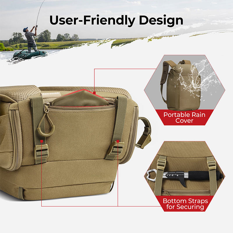 Fishing Backpack with Rod & Gear Holder, MOLLE system