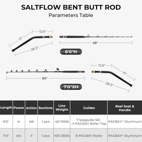 baitcasting rod butt size Piscifun Saltflow Bent‑Butt Offshore Saltwater Boat Rod