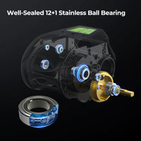 Piscifun® Kraken Electric Reel and Saltflow Rod Combo for Saltwater fishing