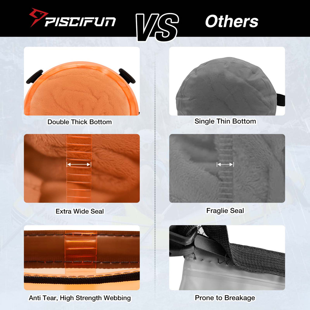 Piscifun® Waterproof Dry Bag with various bags, a round orange object, a grey beanie, a ladder, a staircase, a logo, a fabric strip, and a black object.