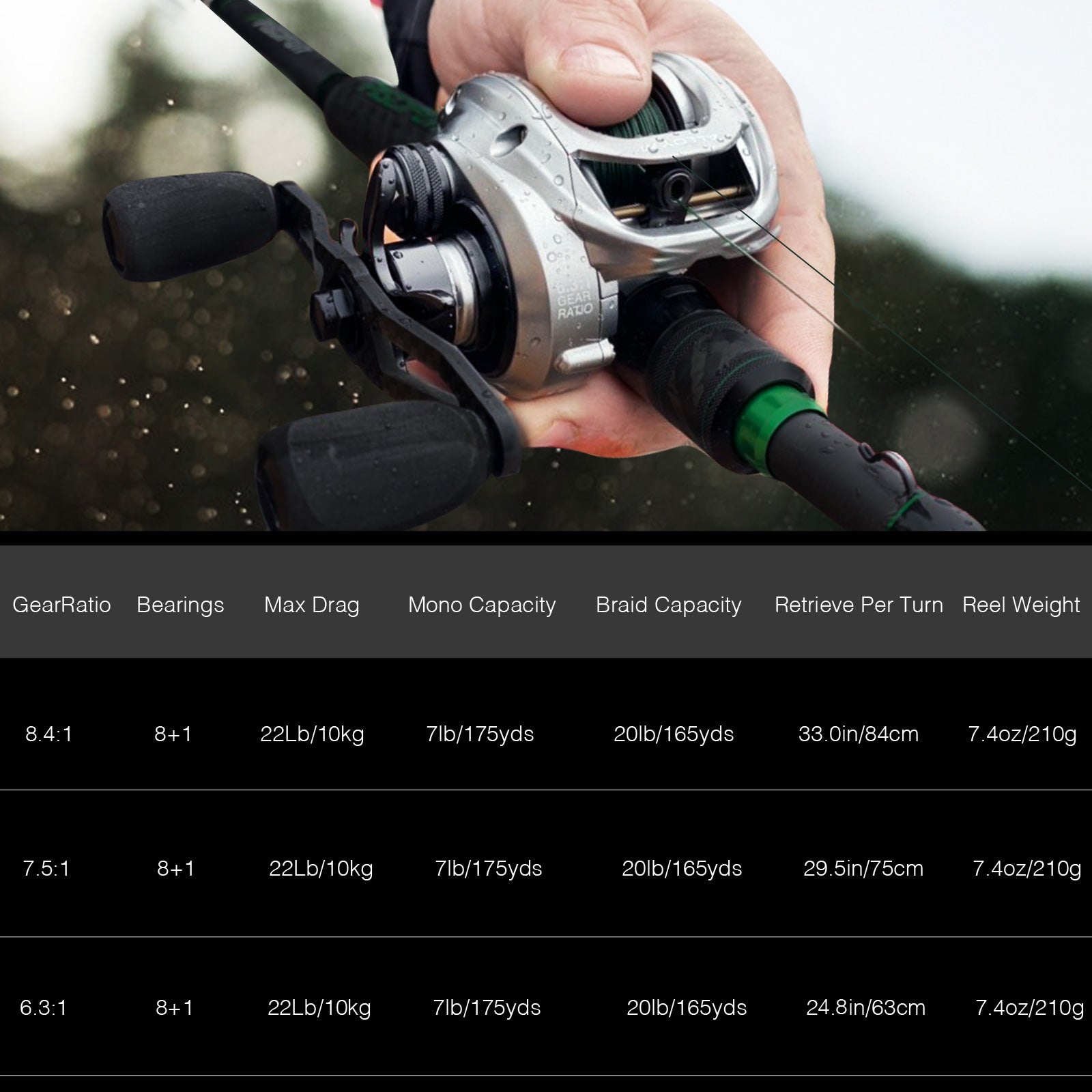 Piscifun® Spark Pro Baitcasting Reel 12 Bearings Low Profile Baitcaster  Fishing Reels