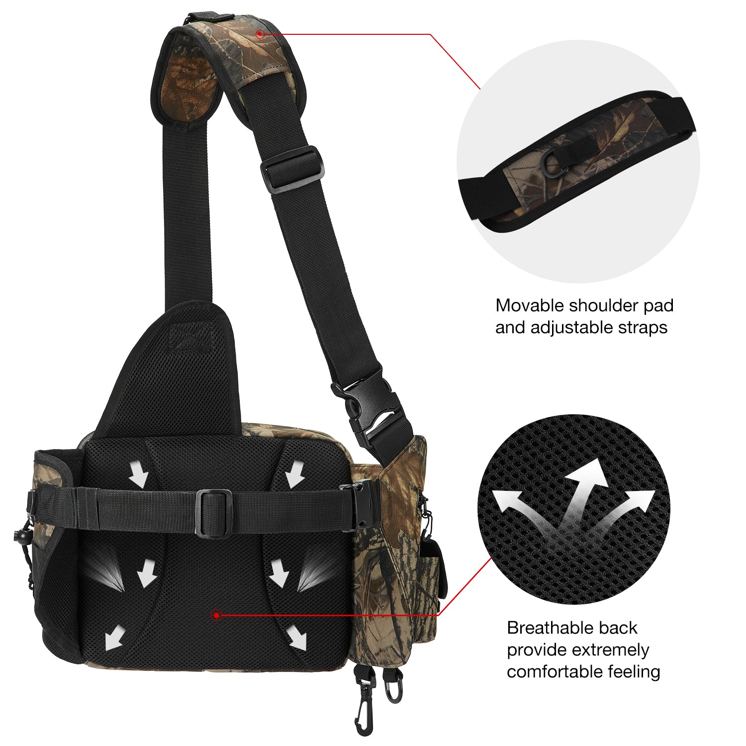 Fishing Bag YVLEEN Sling Fishing Outdoor Tackle Box Waterproof