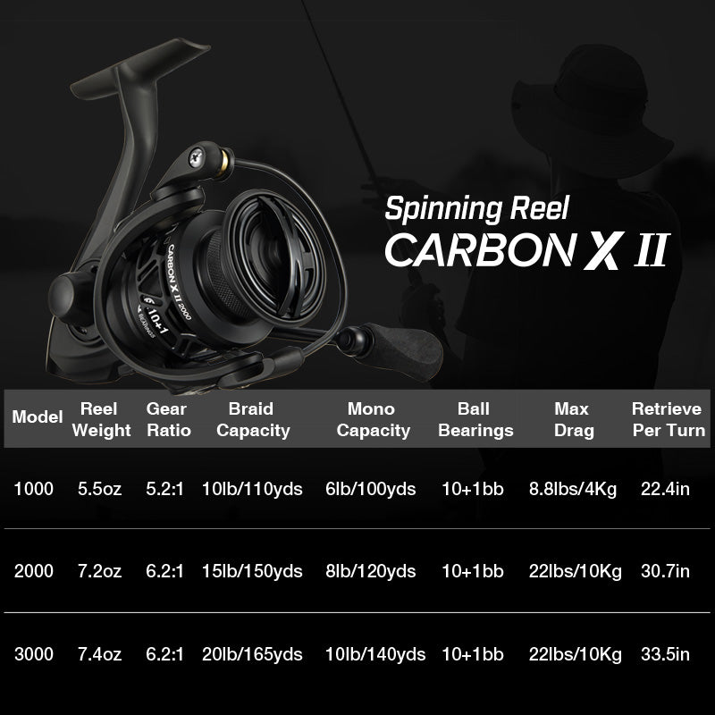  Piscifun Carbon X II Spinning Reels, Light to 5.5oz, Upgrade  Spinning Fishing Reel, Carbon Frame and Rotor, 5.2:1, 10+1 Double Shielded  BB, Smooth Powerful Freshwater and Saltwater Fishing Reel-1000 