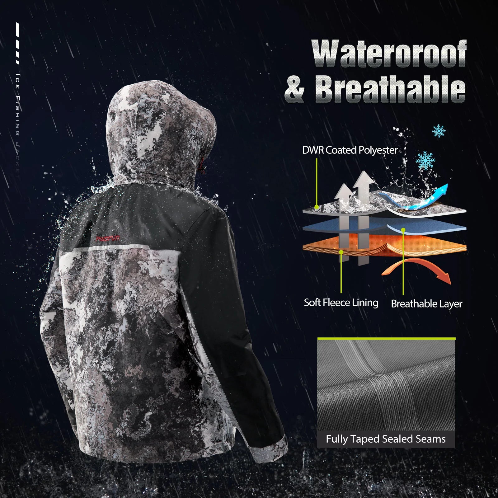 Ice Fishing Waterproof Flotation Fishing Jackets, XL / Grey