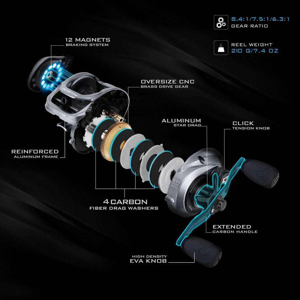 Piscifun® Alloy M Baitcasting Reel Diagram